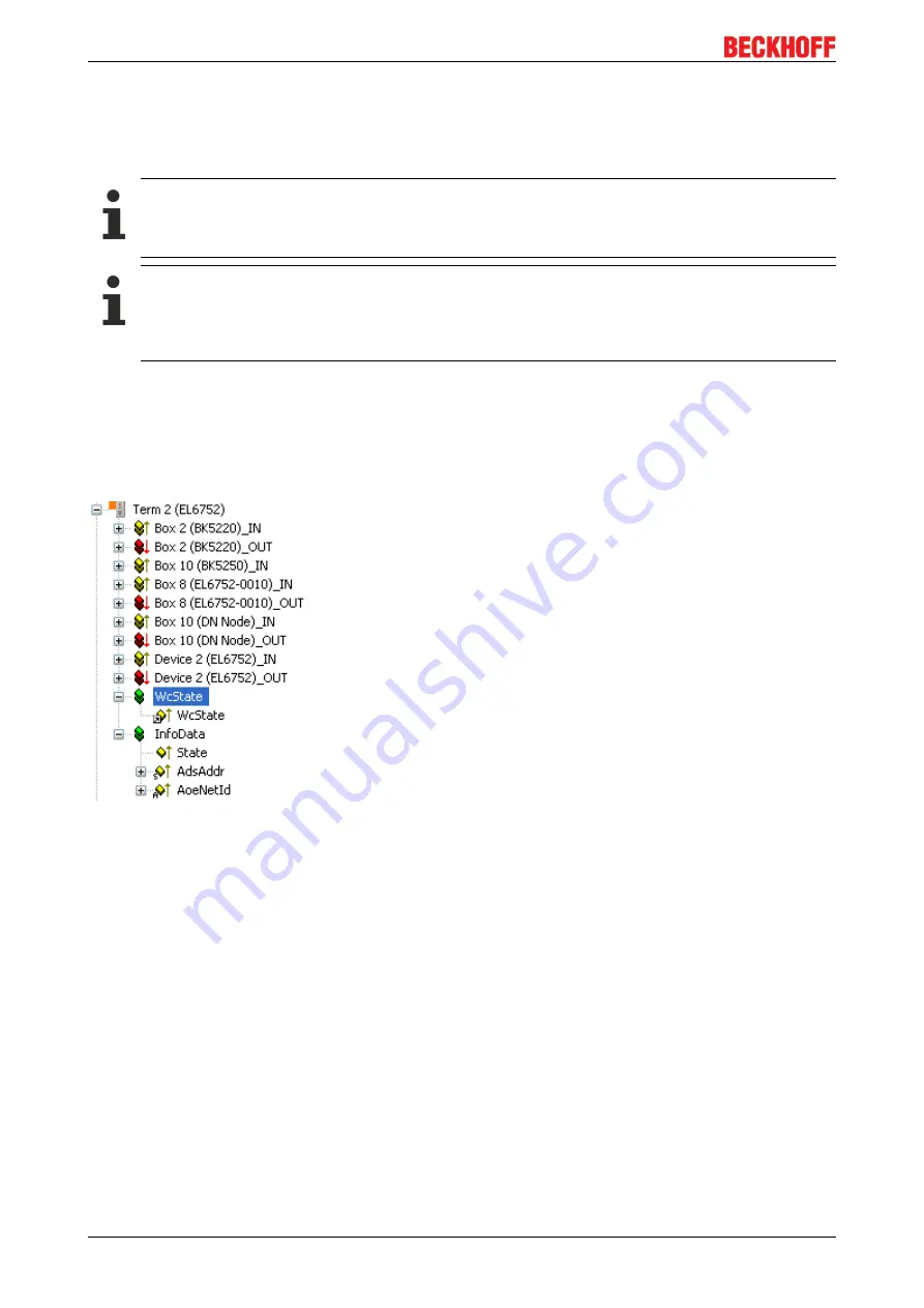 Beckhoff EtherCAT EL6752 Documentation Download Page 84