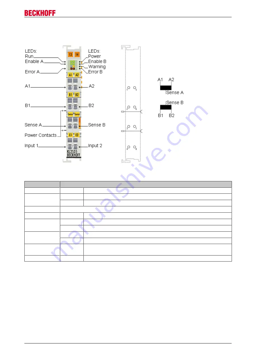 Beckhoff KL2535 Скачать руководство пользователя страница 9