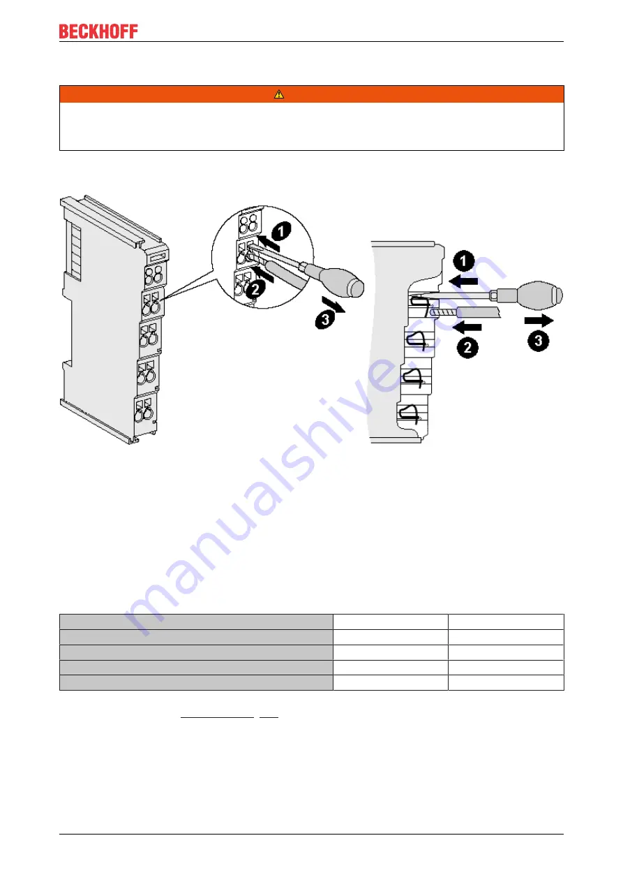 Beckhoff KL3102 Documentation Download Page 23