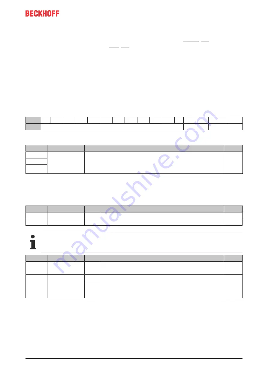 Beckhoff KL3102 Скачать руководство пользователя страница 39