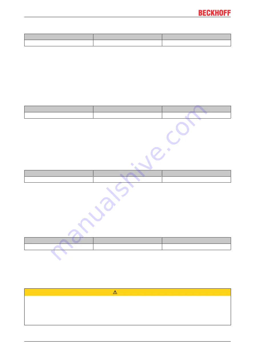 Beckhoff KL3361 Скачать руководство пользователя страница 66