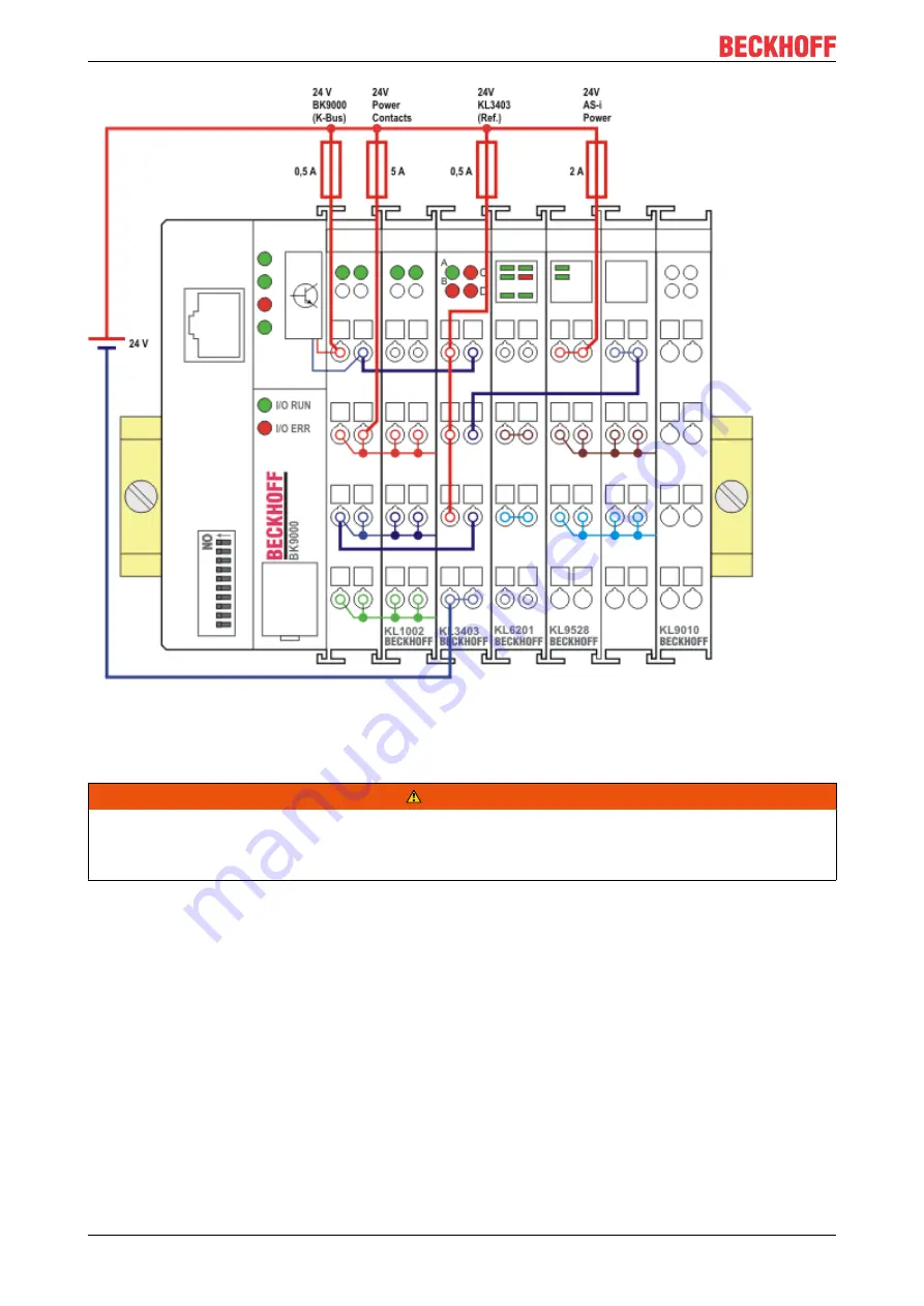 Beckhoff KL3403 Series Скачать руководство пользователя страница 34