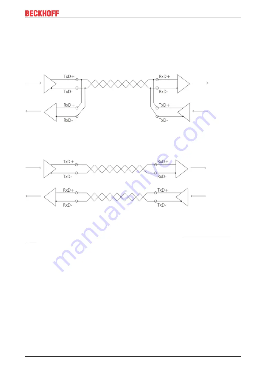 Beckhoff KL6031 Series Documentation Download Page 13