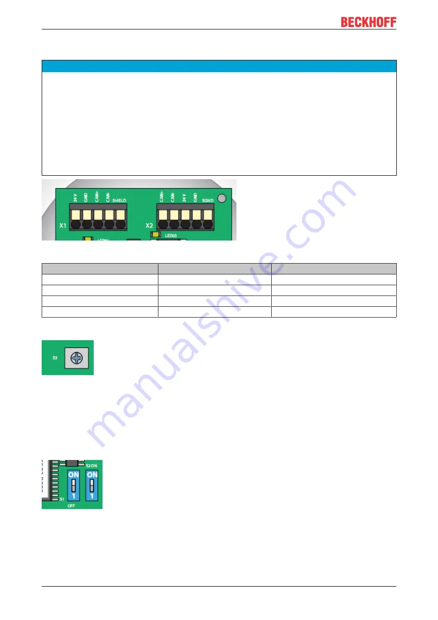 Beckhoff KL6581 Скачать руководство пользователя страница 22