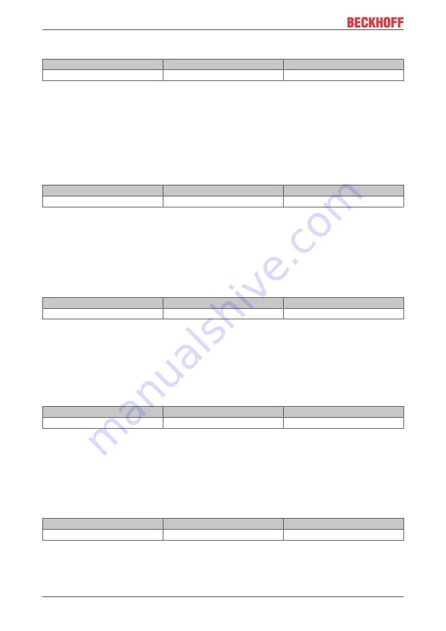 Beckhoff KL6581 Documentation Download Page 38