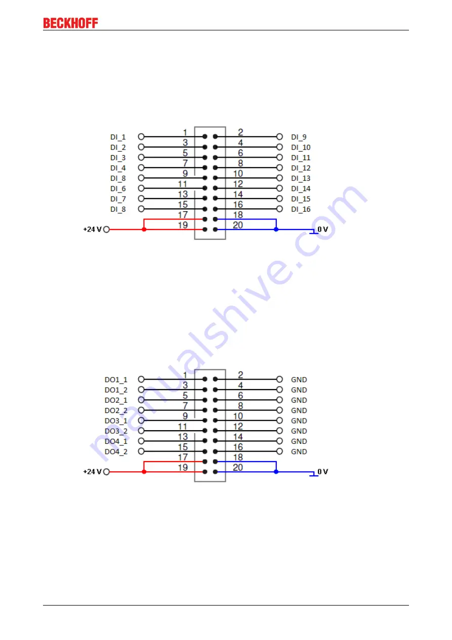 Beckhoff KL85 Series Documentation Download Page 33