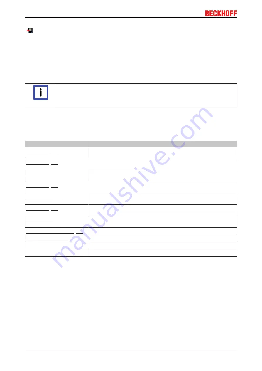 Beckhoff KL85 Series Documentation Download Page 38