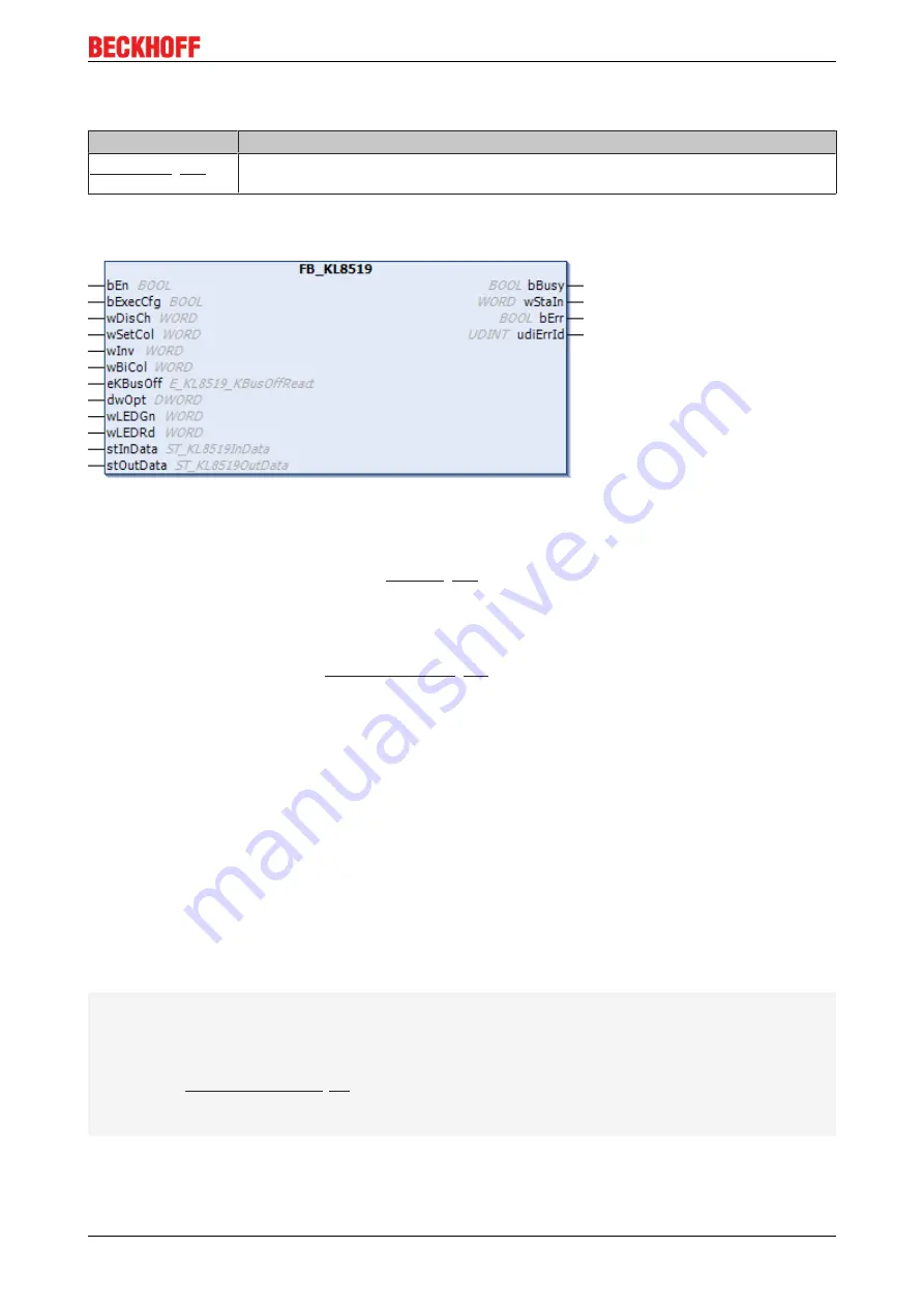 Beckhoff KL85 Series Documentation Download Page 39