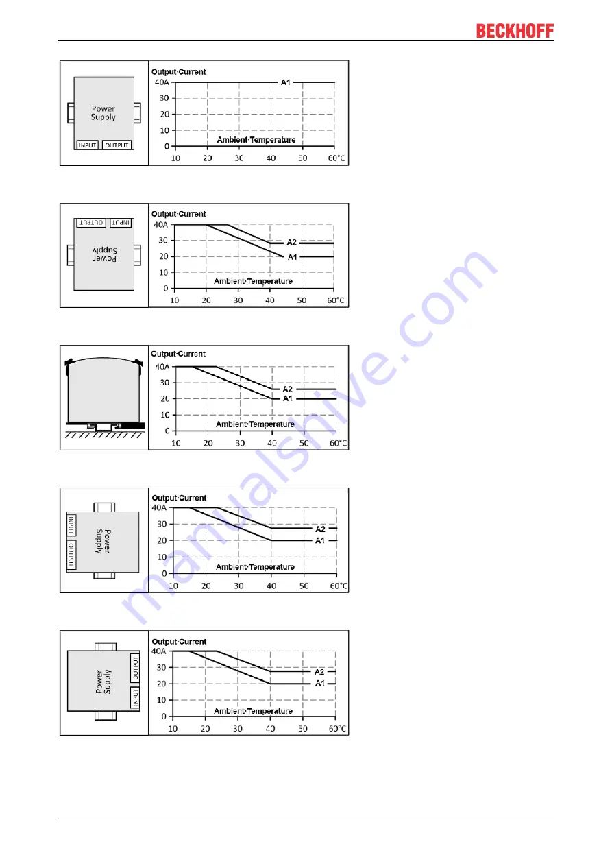 Beckhoff PS3031-2440-0000 Documentation Download Page 40