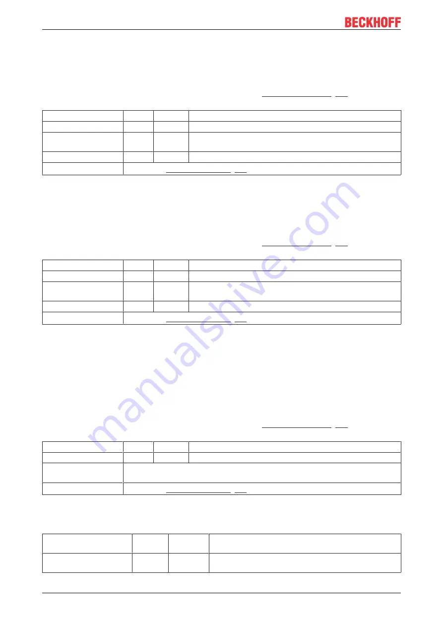 Beckhoff PS9031-4820-0001 Скачать руководство пользователя страница 18