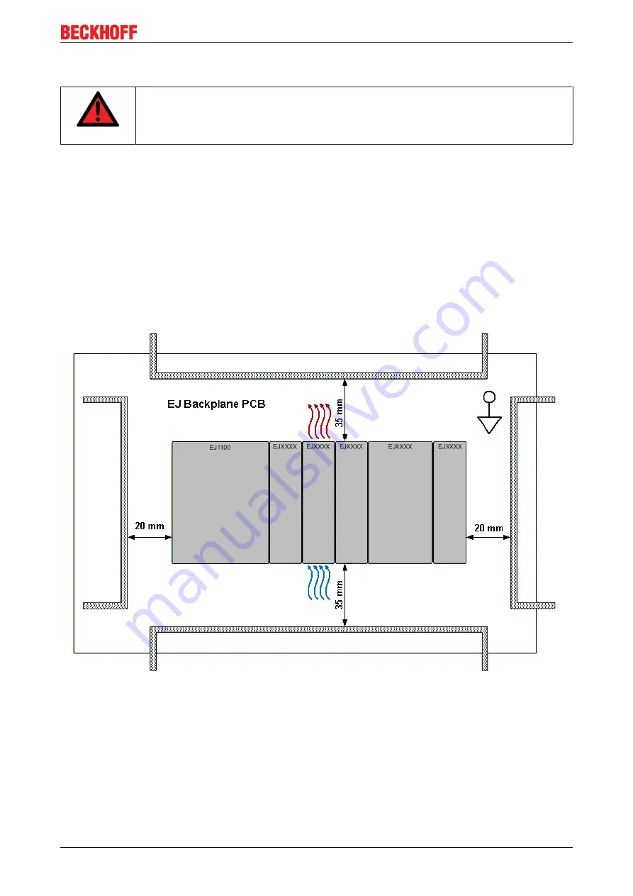 Beckhoff TwinSAFE EJ Series Operation Manual Download Page 13