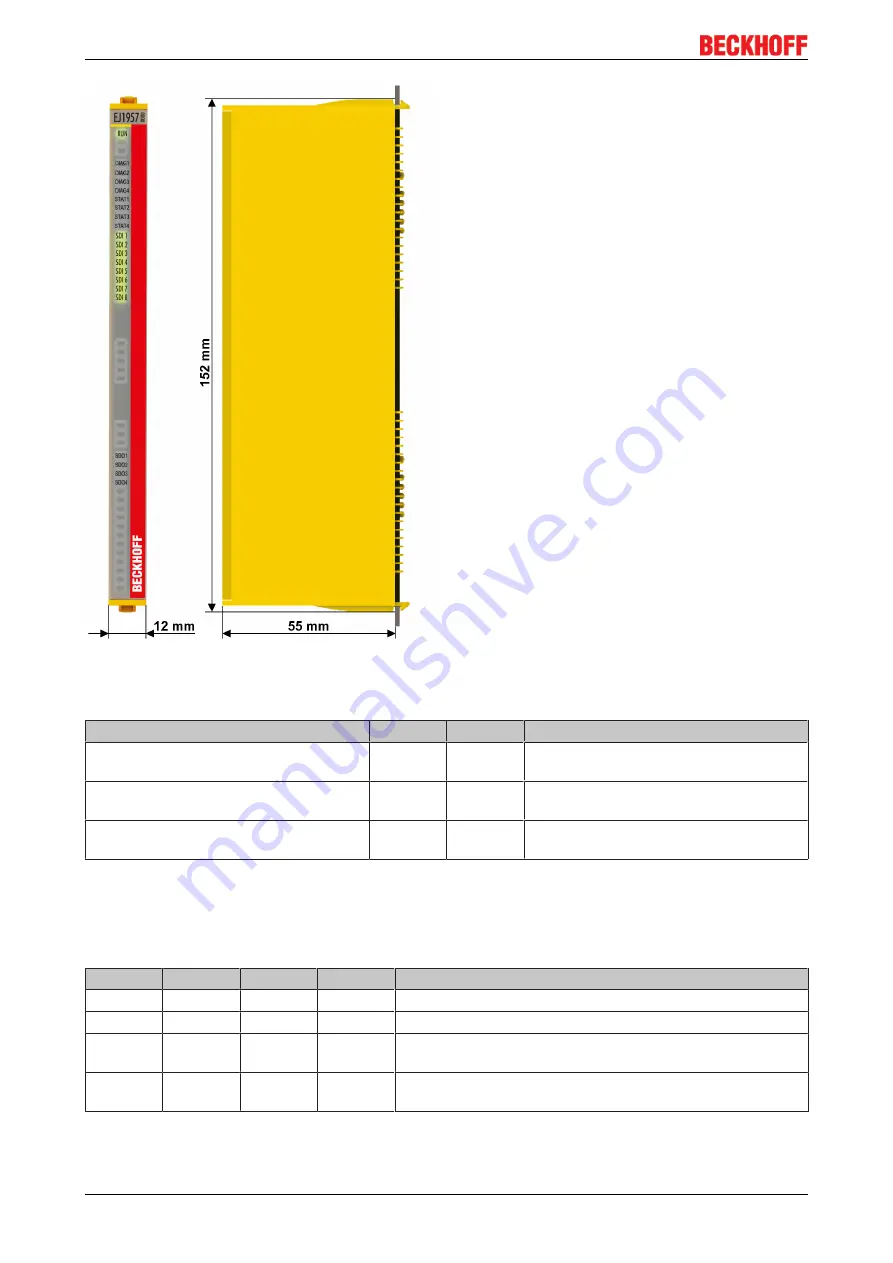 Beckhoff TwinSAFE EJ Series Operation Manual Download Page 20