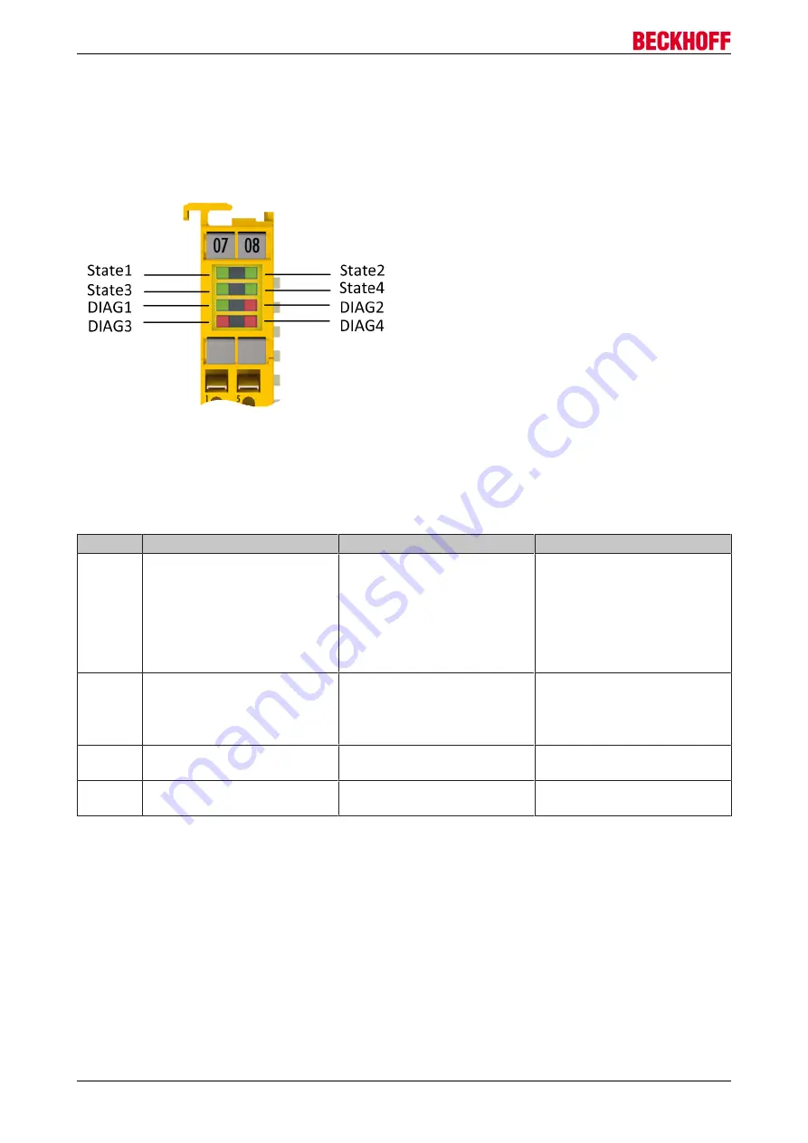 Beckhoff TwinSAFE EL6910 Скачать руководство пользователя страница 124