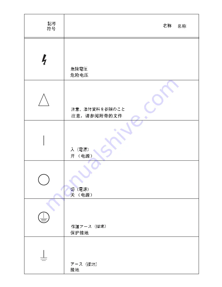 Beckman Coulter Allegra 6 Series Instruction Manual Download Page 2