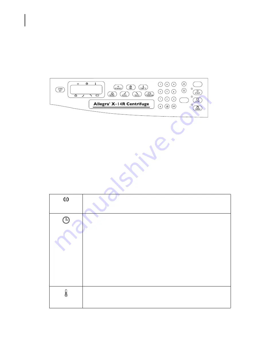 Beckman Coulter Allegra X-14 sERIES Instructions For Use Manual Download Page 18