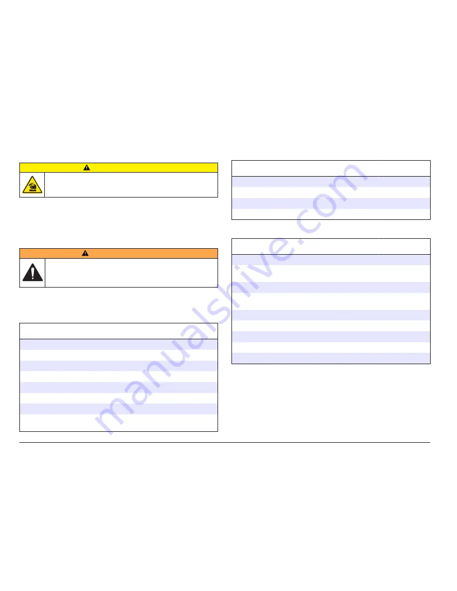 Beckman Coulter HIAC 9703+ Скачать руководство пользователя страница 56