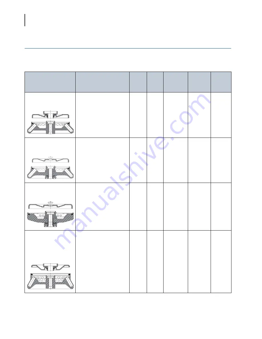 Beckman Coulter Microfuge 20 Series Instructions For Use Manual Download Page 30