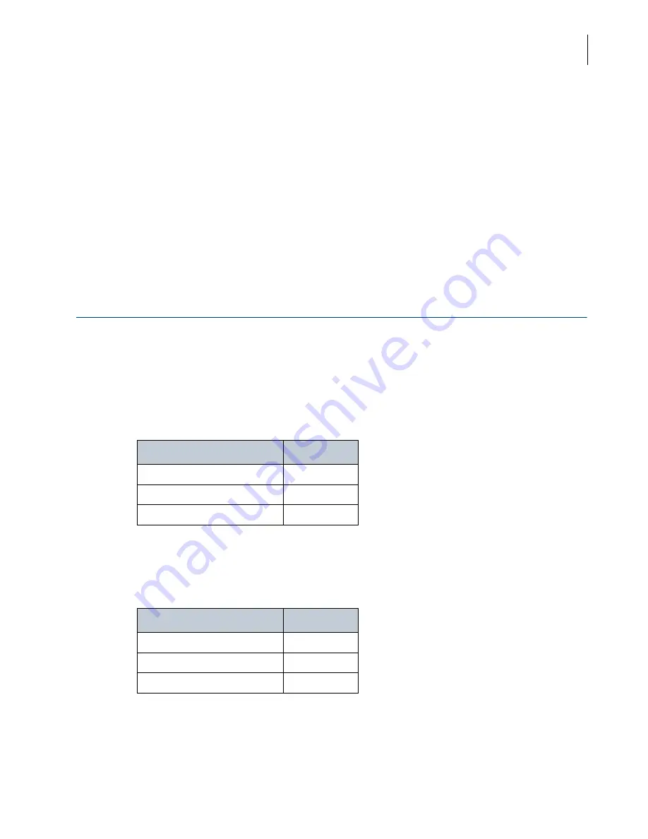 Beckman Coulter Microfuge 20 Series Instructions For Use Manual Download Page 61