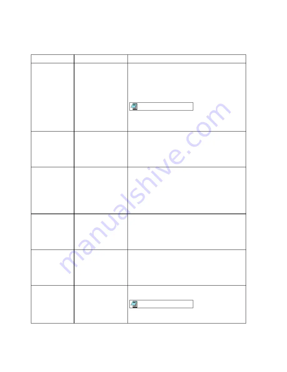 Beckman Coulter Power Express Aliquot Instructions For Use Manual Download Page 70