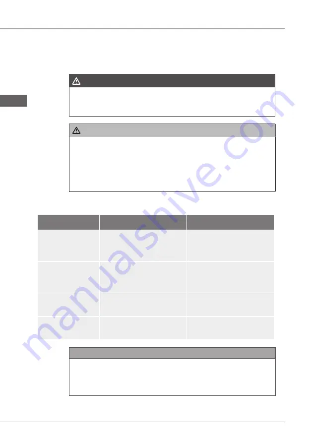 Beem B7.001 Instruction Manual Download Page 144