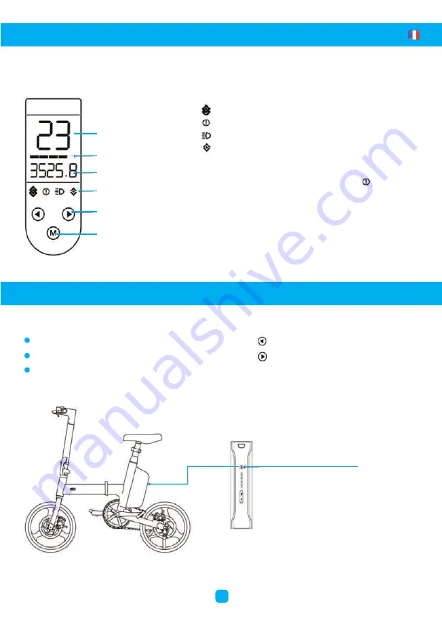 Beeper iVELO Скачать руководство пользователя страница 8