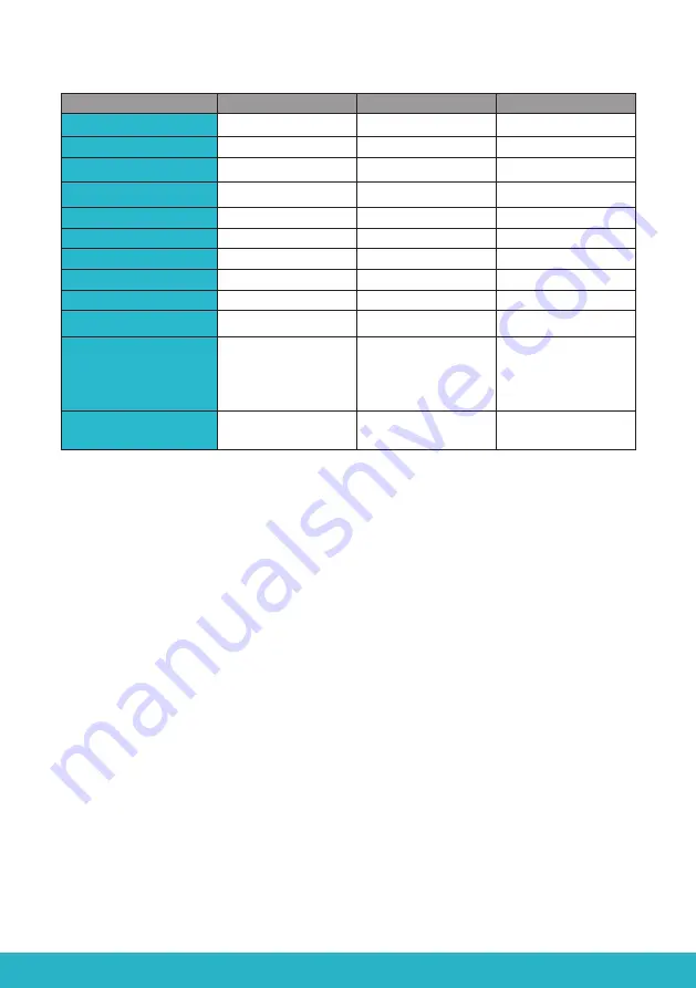 BeeWi BLR07 User Manual Download Page 52