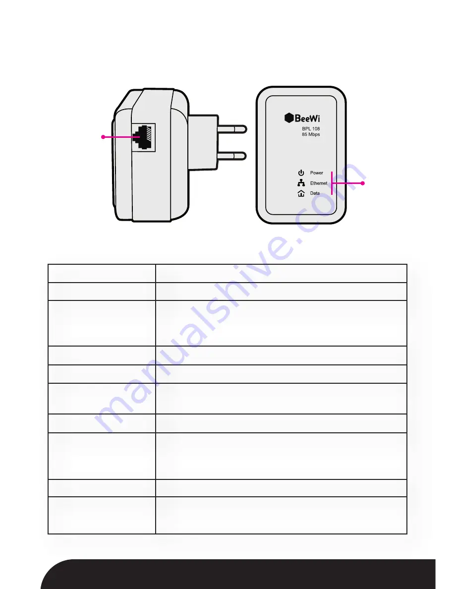 BeeWi BPL108 User Manual Download Page 6