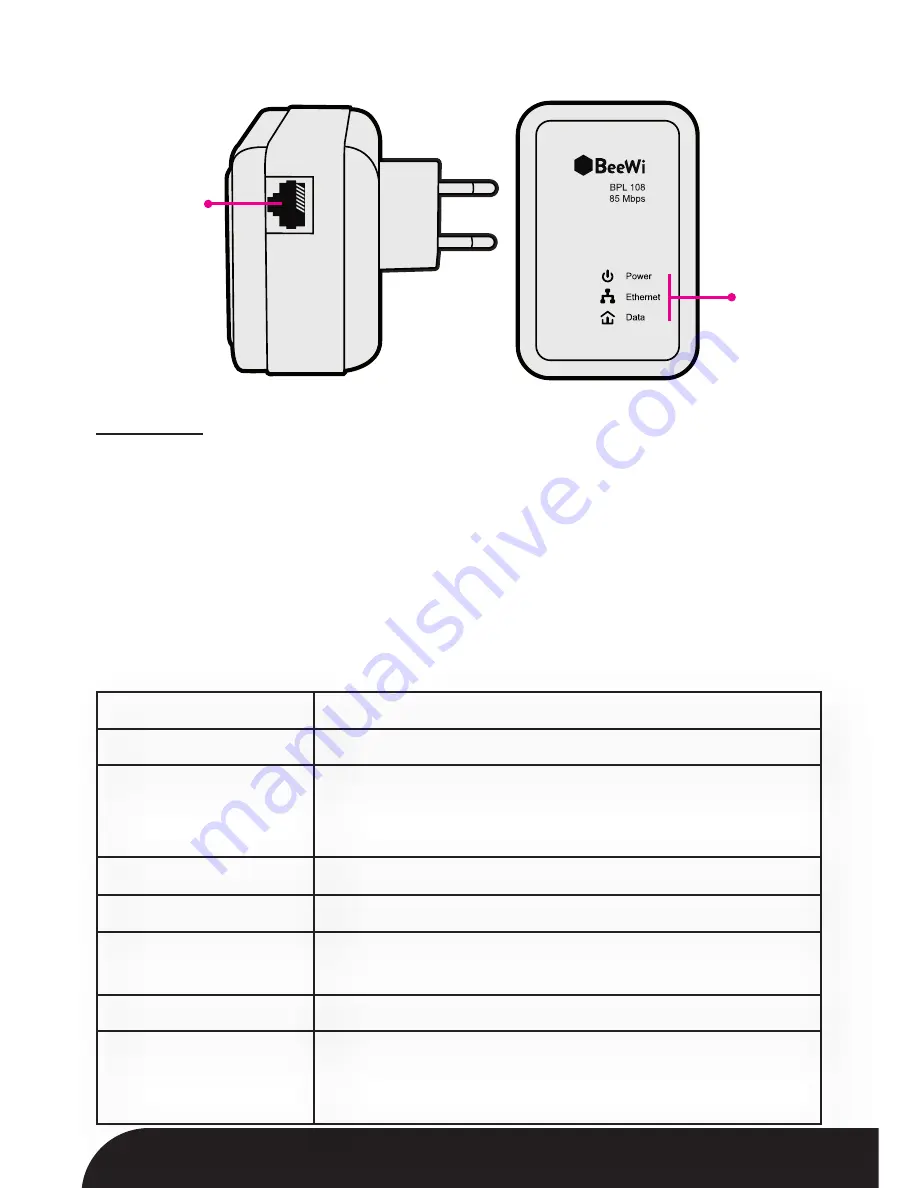 BeeWi BPL108 User Manual Download Page 18