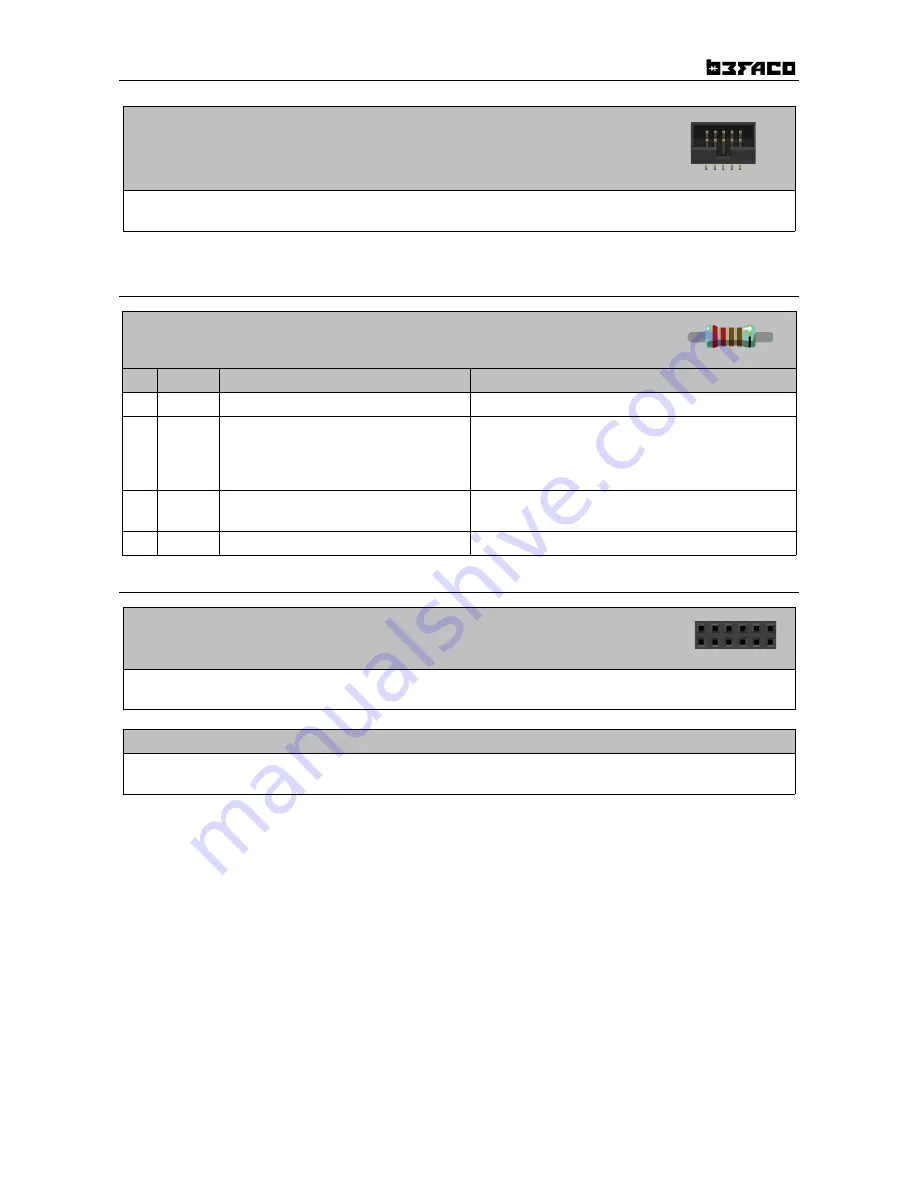 Befaco A*B+C Assembly Manual Download Page 3