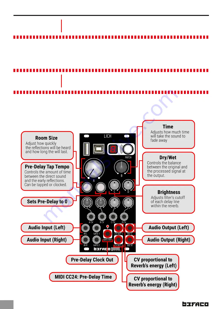 Befaco LICH User Manual Download Page 5