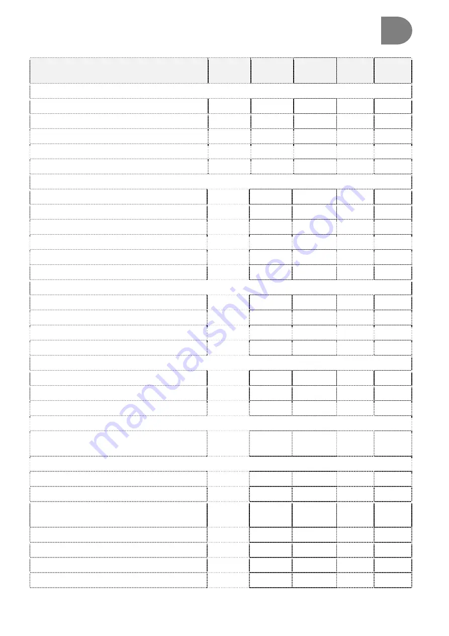 BEG HS-K1590 Operating Instructions Manual Download Page 215