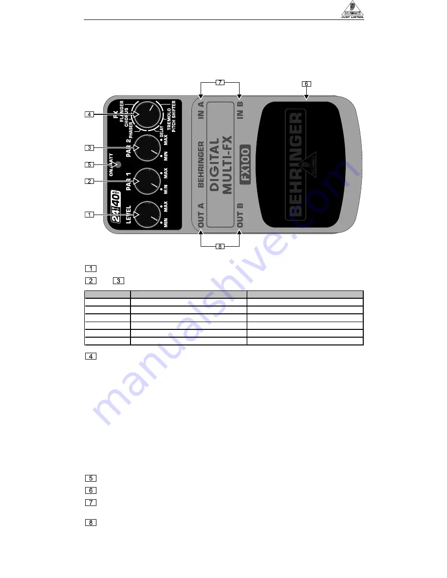 Behringer Digital Multi-FX FX100 Скачать руководство пользователя страница 1