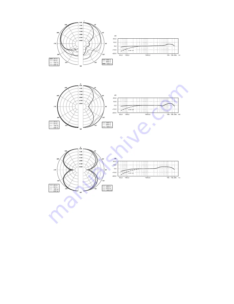 Behringer DUAL DIAPHRAGM CONDENSER MICROPHONE B-2 PRO Specifications Download Page 2