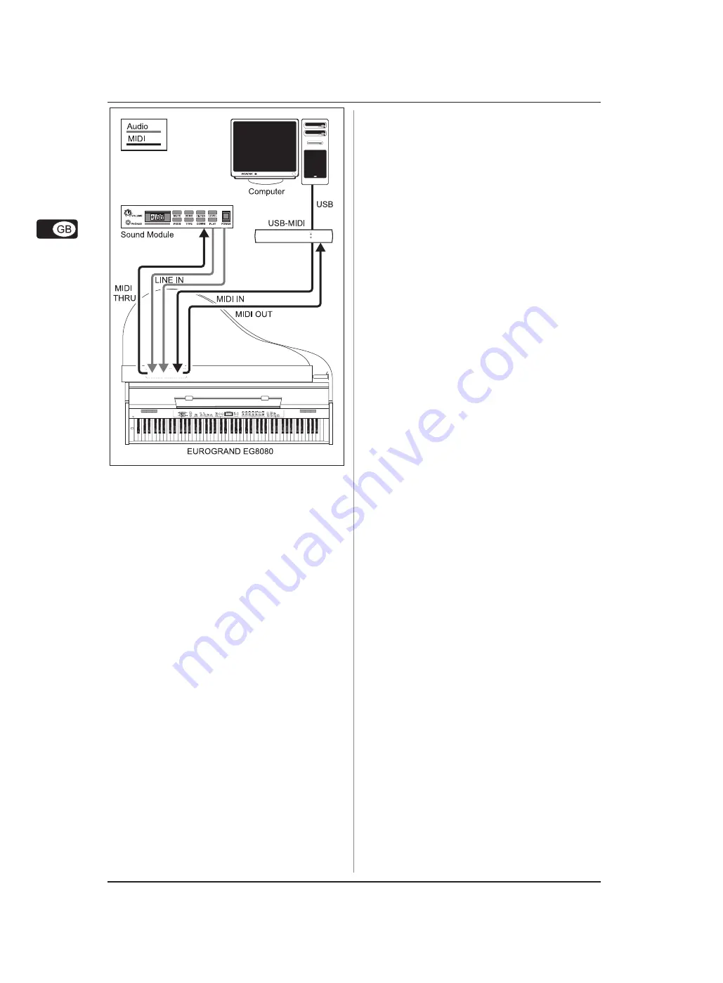 Behringer EUROGRAND EG8080 Скачать руководство пользователя страница 22