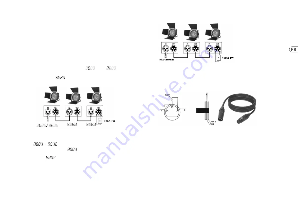 Behringer EUROLIGHT OCTAGON THEATER OT360 Quick Start Manual Download Page 17