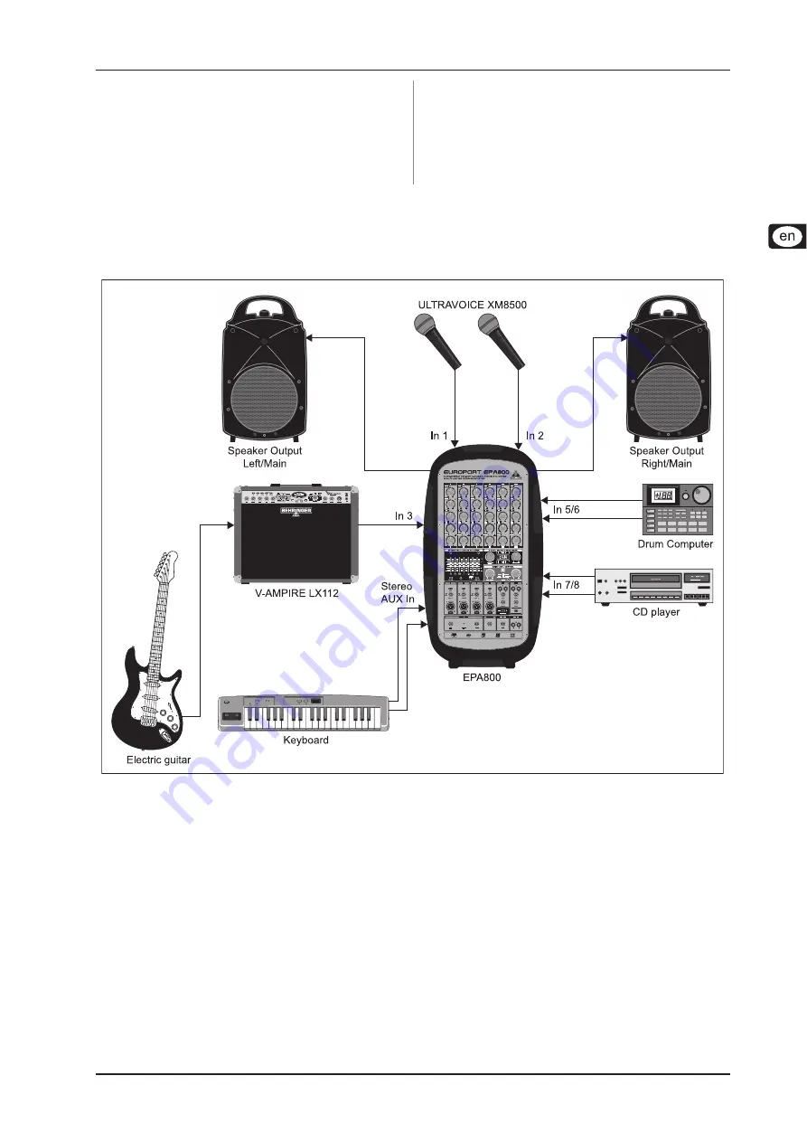 Behringer EUROPORT EPA800 User Manual Download Page 9