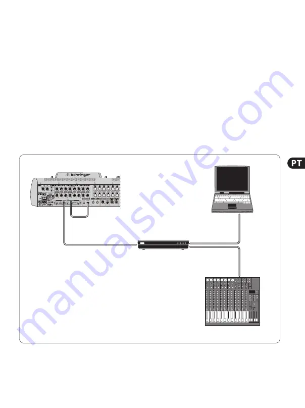 Behringer EXPANSION CARD X-DANTE Quick Start Manual Download Page 55