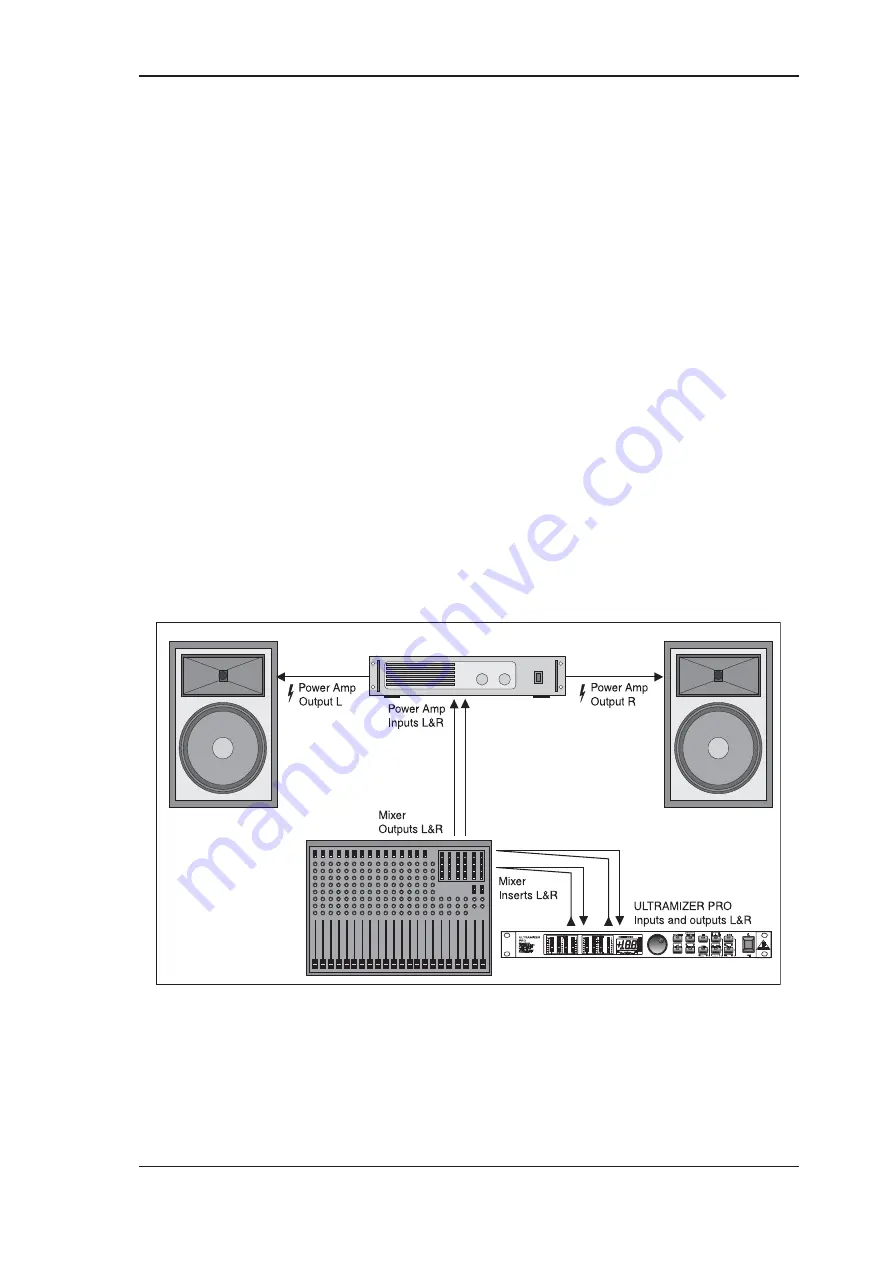 Behringer ULTRAMIZER PRO DSP1424P User Manual Download Page 19