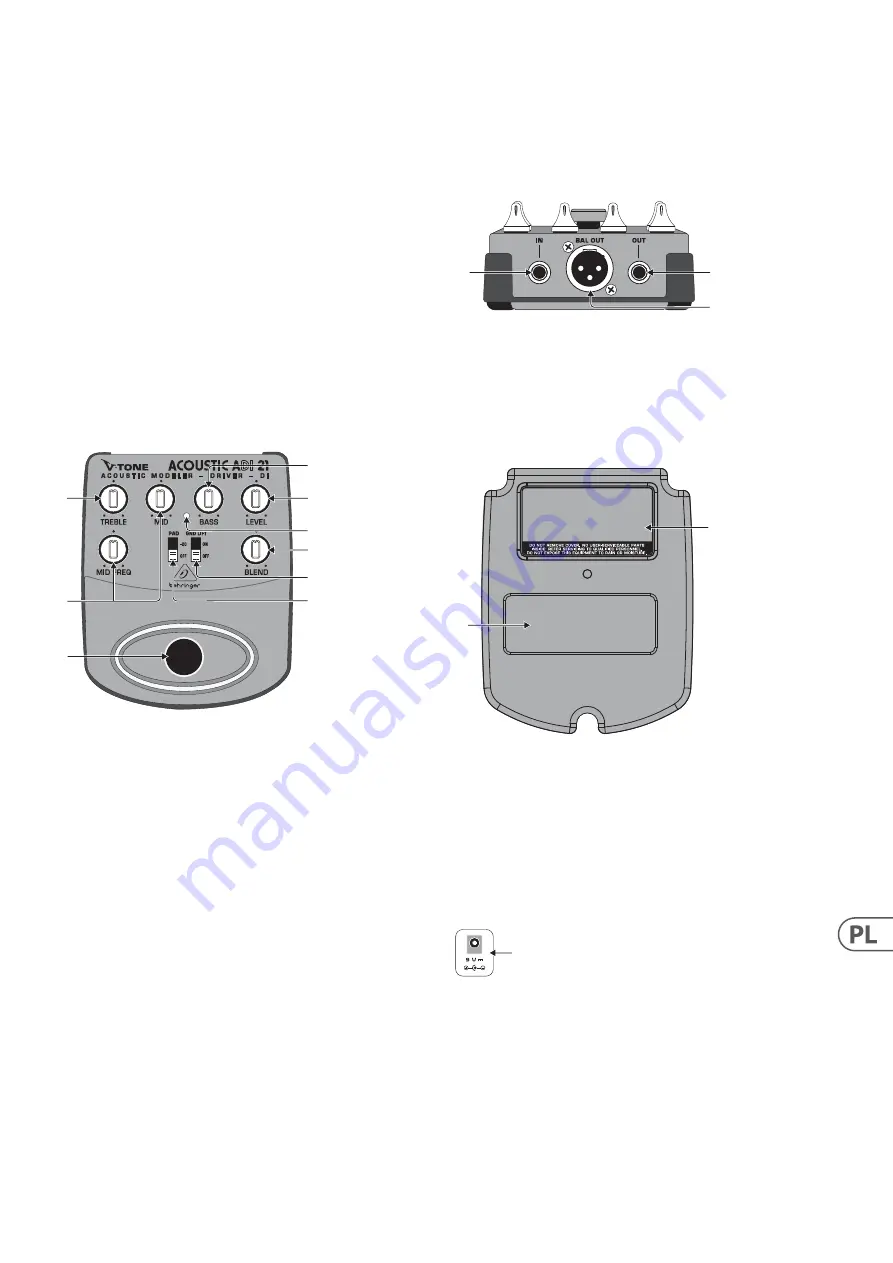 Behringer V-TONE ACOUSTIC DRIVER DI ADI21 Manual Download Page 17