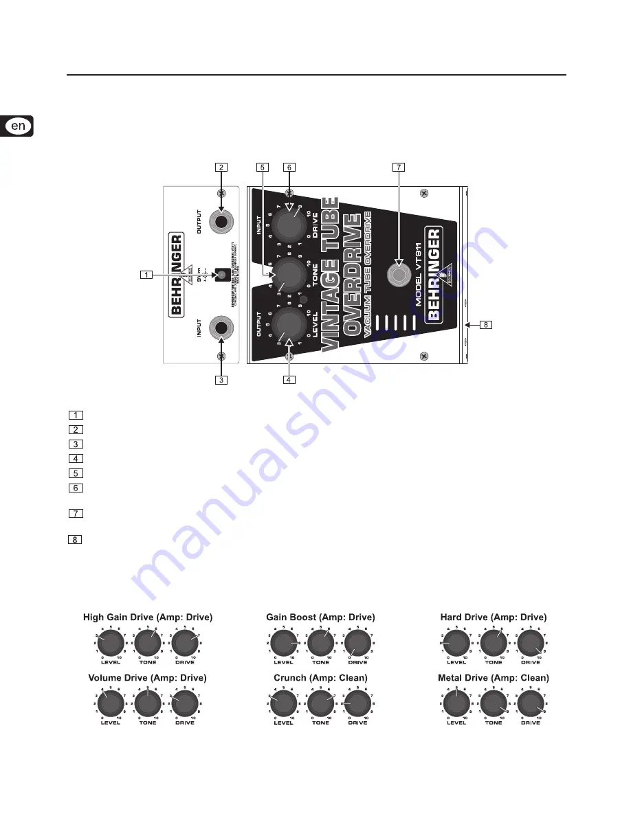 Behringer VINTAGE TUBE OVERDRIVE VT911 User Manual Download Page 2