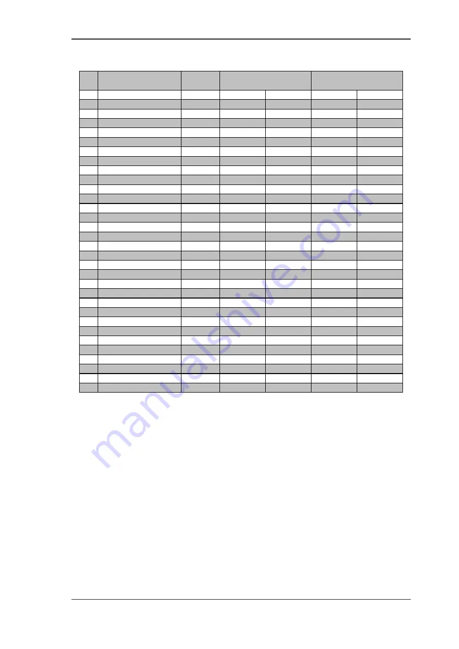 Behringer Virtualizer Pro DSP1024P User Manual Download Page 29