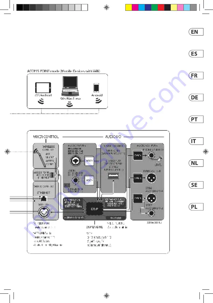 Behringer X AIR XR12 Quick Start Manual Download Page 19