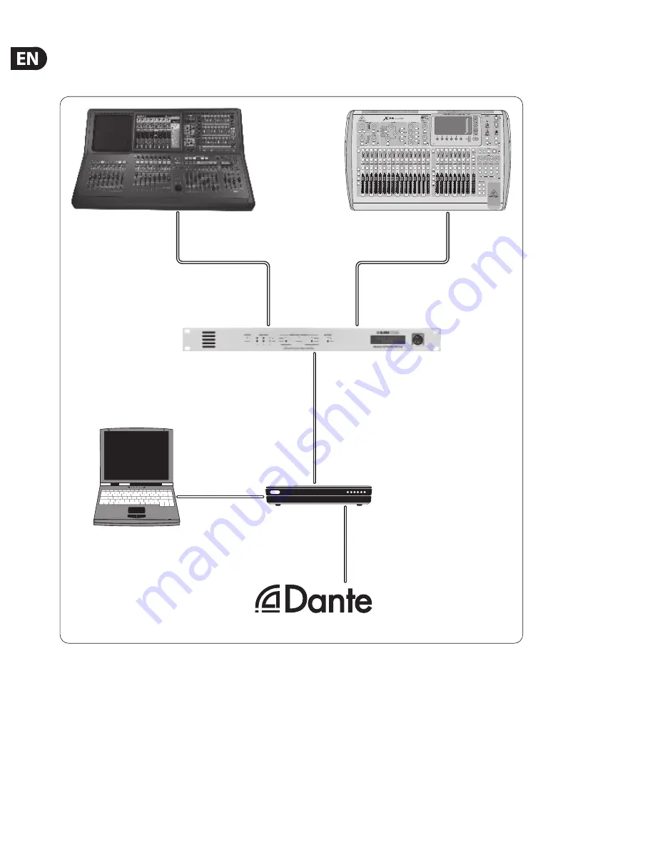 Behringer X-DANTE Quick Start Manual Download Page 10