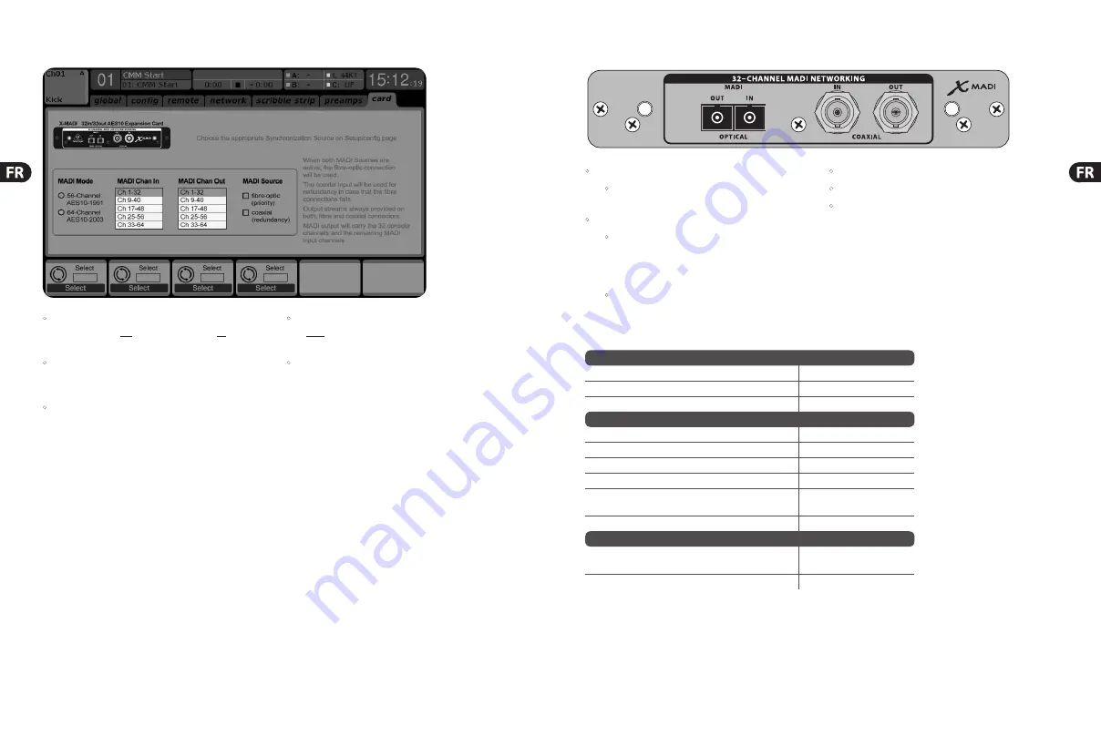 Behringer X-MADI Скачать руководство пользователя страница 10