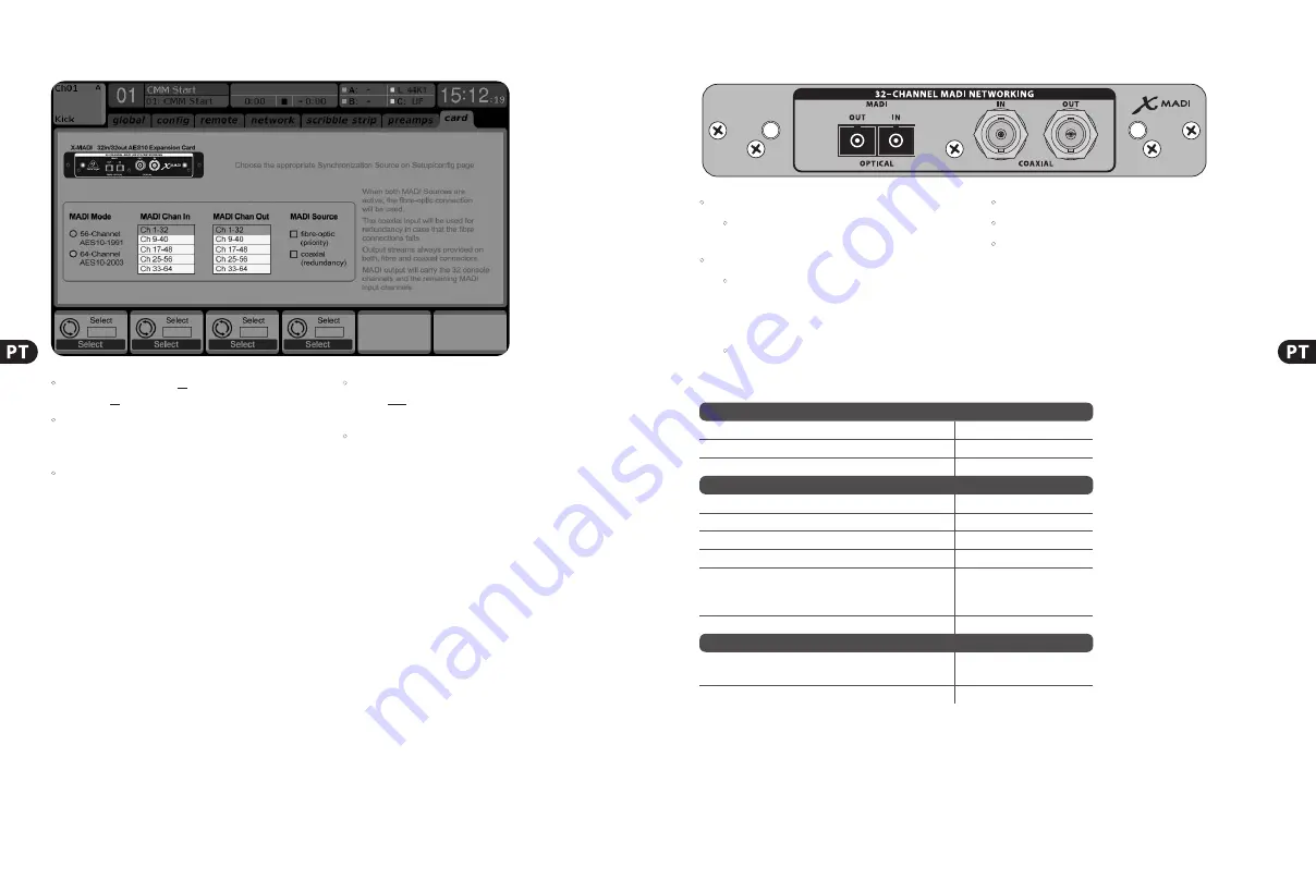 Behringer X-MADI Скачать руководство пользователя страница 13