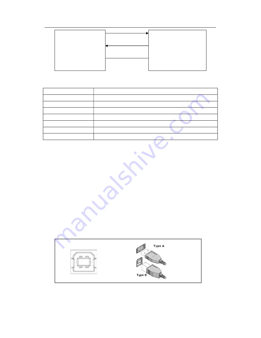 BEICH CH9720 Series Operation Manual Download Page 32