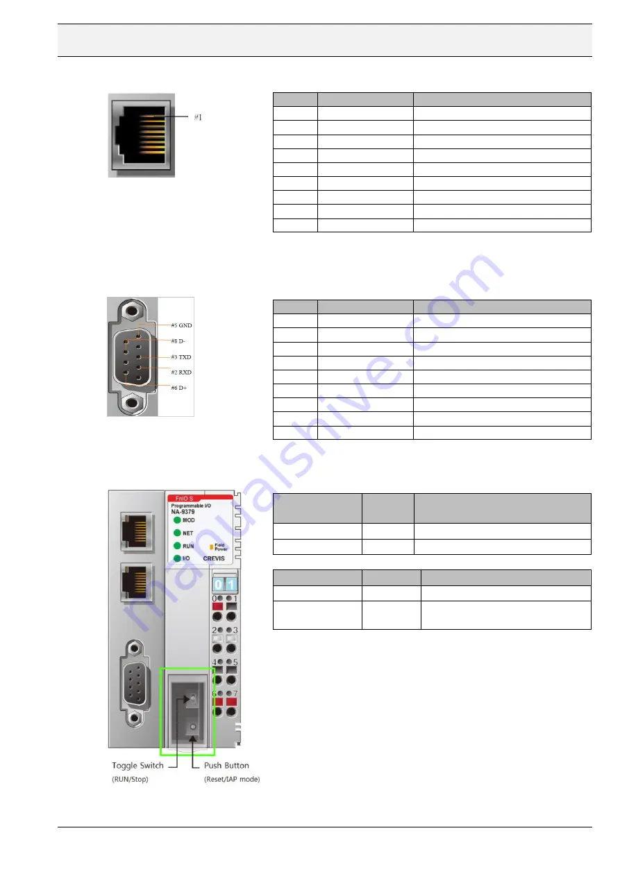 Beijer Electronics NA-9379 Скачать руководство пользователя страница 30