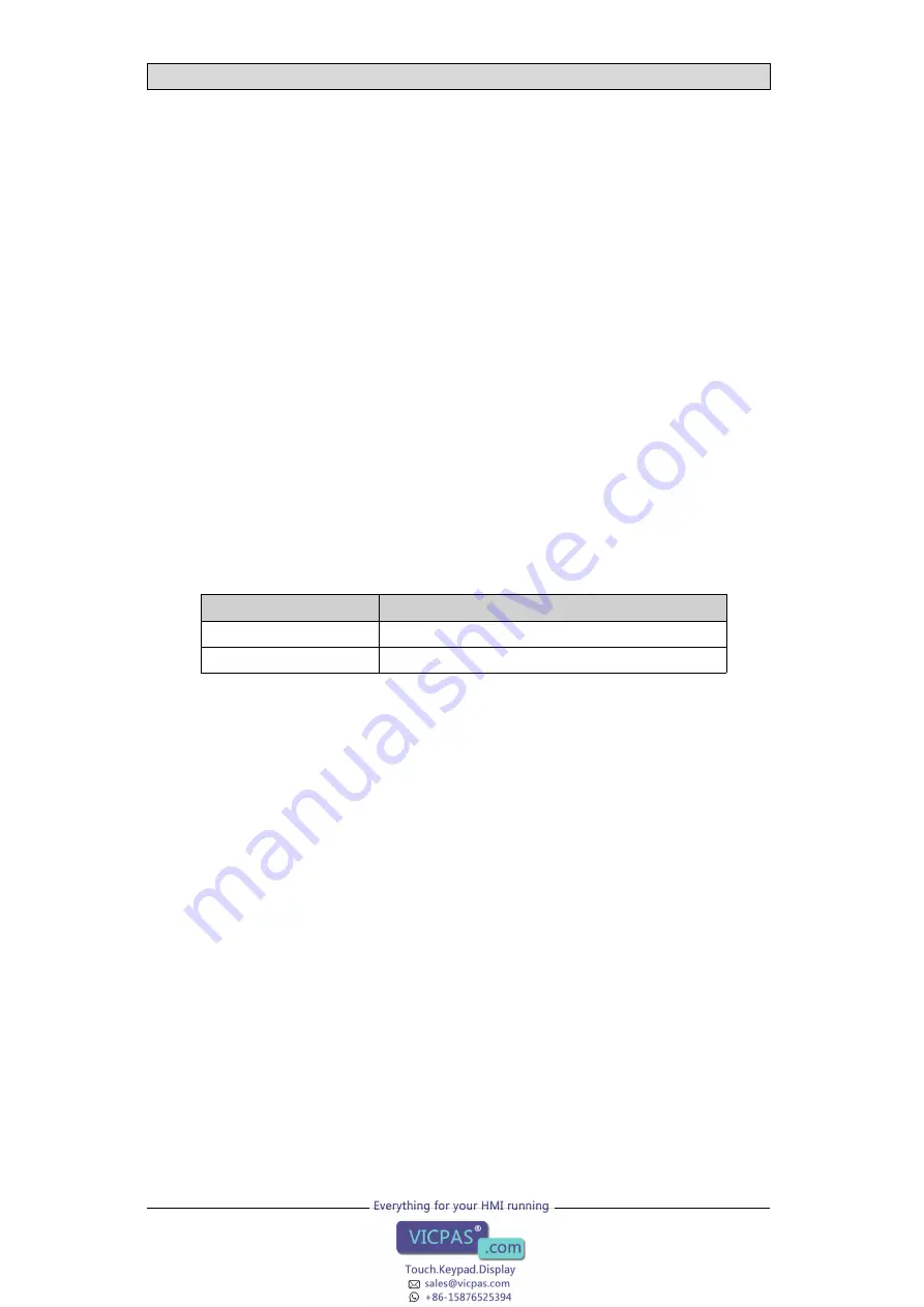 Beijer Electronics T15BR Installation Manual Download Page 27