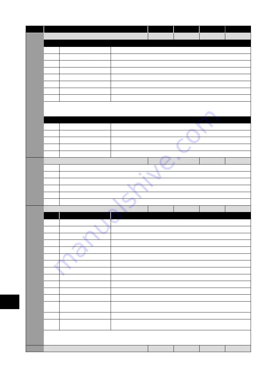 BeiJer BFI-P2 Series Installation & User Manual Download Page 48