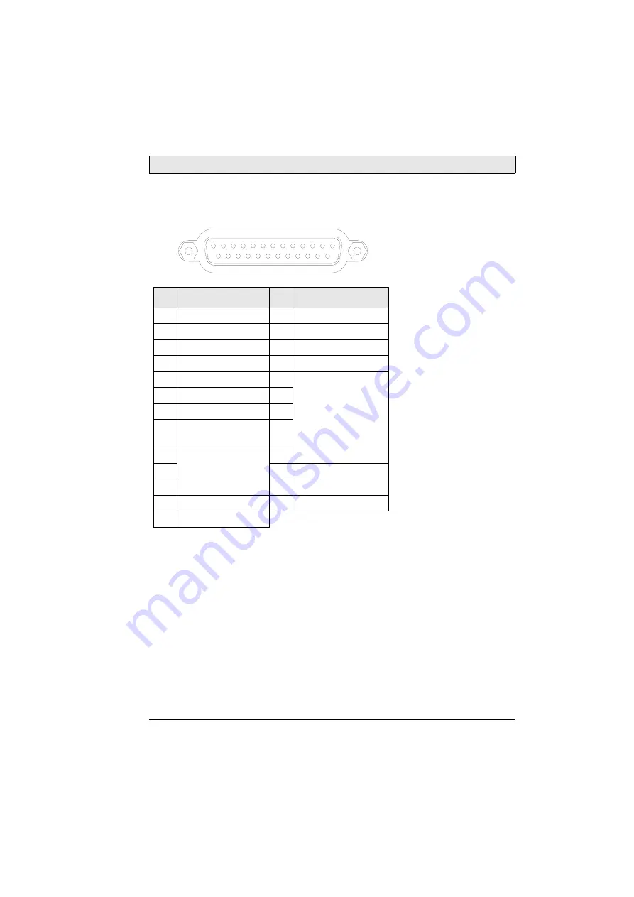 BeiJer H-T100 Installation And Operation Manual Download Page 17